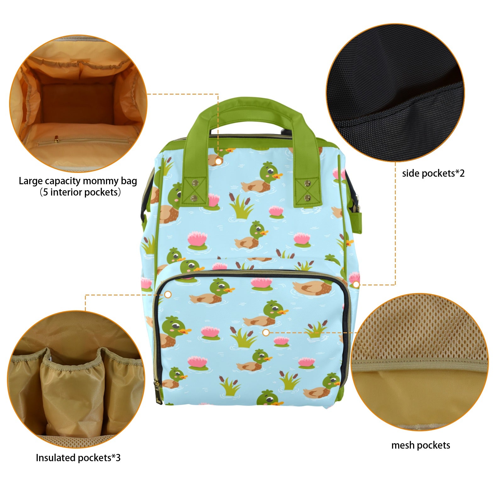 Mallard Duck2 Multi-Function Diaper Bag
