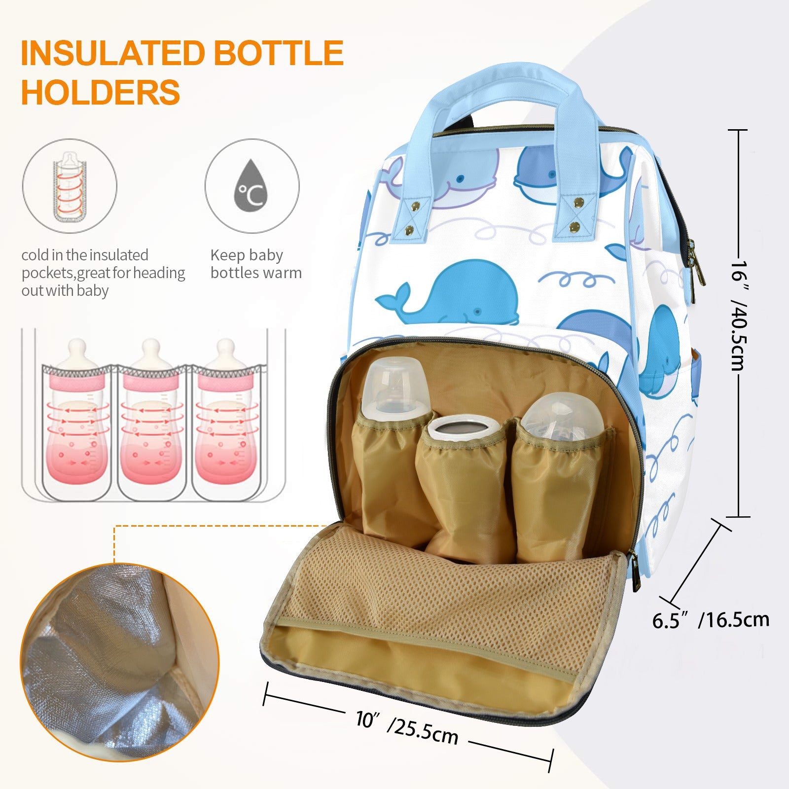 Whale Multi-Function Diaper Bag