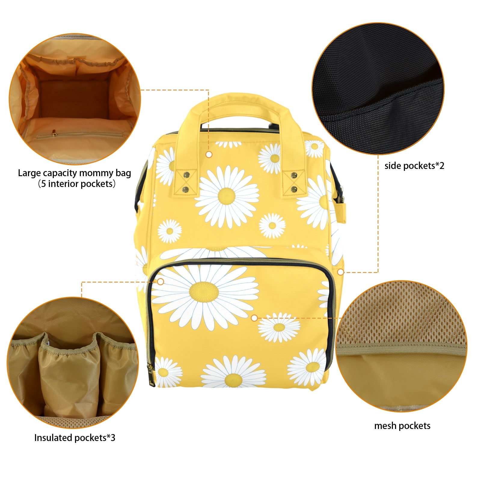 Daisy Multi-Function Diaper Bag